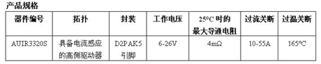 IR推出可靠的AUIR3320S智能電源開關(guān)，針對車用正溫度系數(shù)電加熱器應用進行優(yōu)化