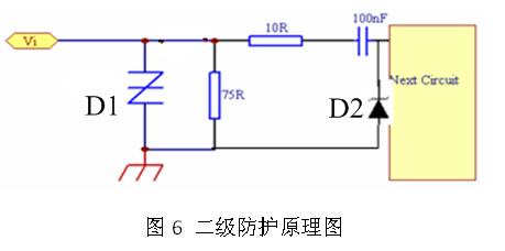 《國(guó)際電子商情》SPSEMI瞬雷電子 DVR產(chǎn)品ESD和浪涌案例分析