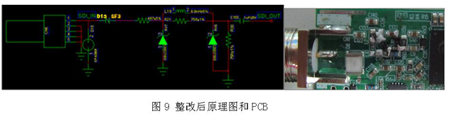 《國(guó)際電子商情》SPSEMI瞬雷電子 DVR產(chǎn)品ESD和浪涌案例分析