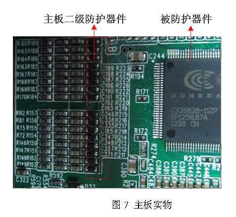 《國(guó)際電子商情》SPSEMI瞬雷電子 DVR產(chǎn)品ESD和浪涌案例分析