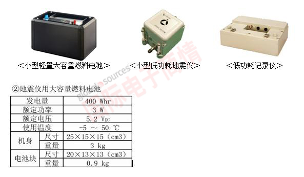 《國際電子商情》羅姆新開發(fā)的氫燃料電池的用途：地震儀用大容量燃料電池