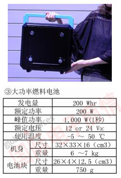 《國際電子商情》羅姆新開發(fā)的氫燃料電池的用途：便攜式發(fā)電機(jī)