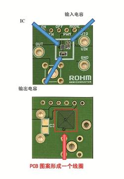 《國(guó)際電子商情》Rohm 20MHz開關(guān)電源“無線圈”降壓DC/DC轉(zhuǎn)換器