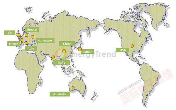 EnergyTrend 2013年全球十大太陽能市場